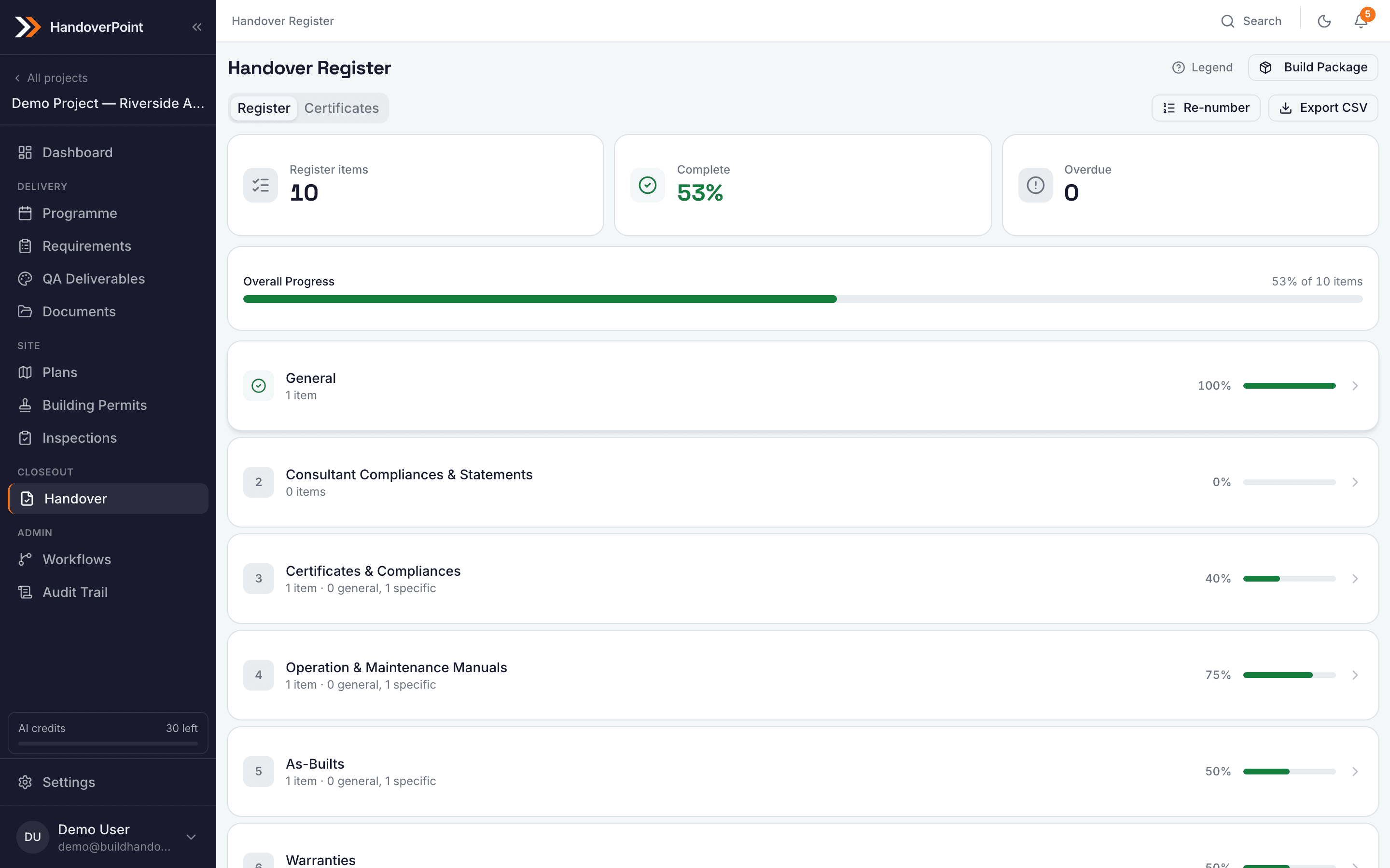 HandoverPoint handover register showing the 21 sections with progress and status per deliverable